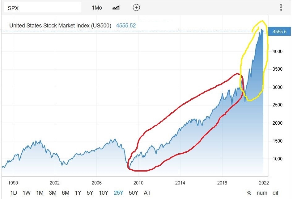 ORIGINAL 3 us stock market.jpg